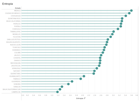 Gráfico

Descripción generada automáticamente