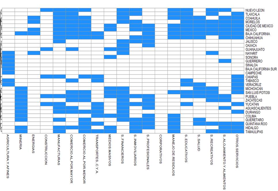 Gráfico

Descripción generada automáticamente