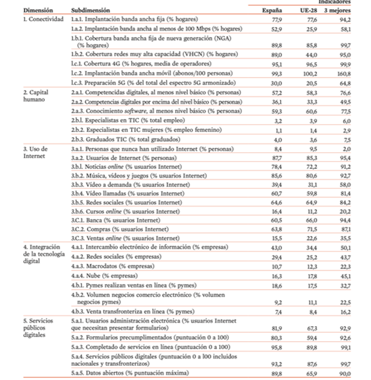 Interfaz de usuario gráfica, Aplicación

Descripción generada automáticamente