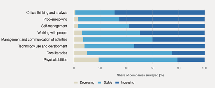 Gráfico, Gráfico de barras

Descripción generada automáticamente