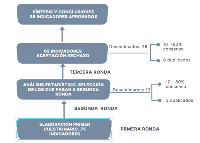 Diagrama

Descripción generada automáticamente