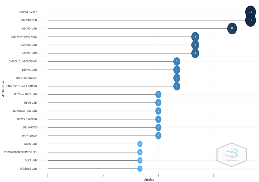 Gráfico, Gráfico de dispersión

Descripción generada automáticamente