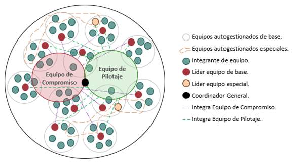 Diagrama

Descripción generada automáticamente