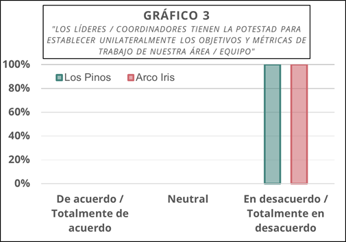 Gráfico

Descripción generada automáticamente