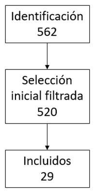 Diagrama

Descripción generada automáticamente