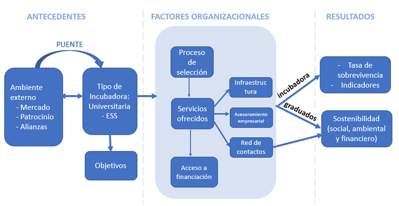 Diagrama

Descripción generada automáticamente