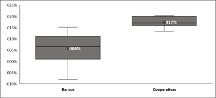Diagrama

Descripción generada automáticamente