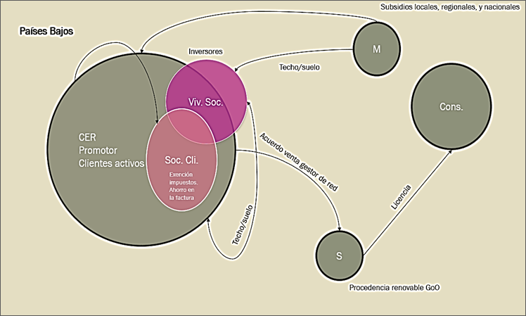 A diagram of a diagram

Description automatically generated