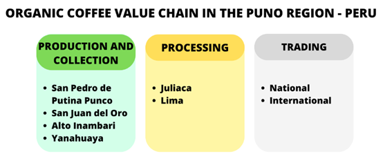 Diagrama

Descripción generada automáticamente