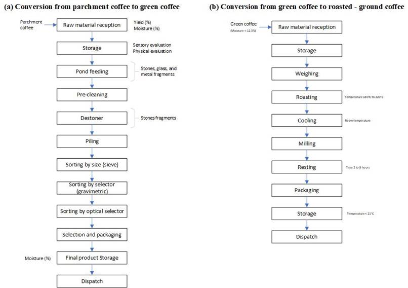 Tabla

Descripción generada automáticamente