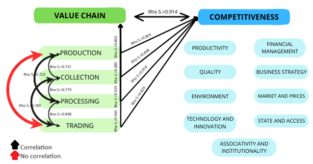 Diagrama

Descripción generada automáticamente