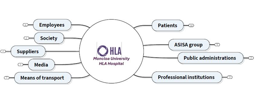 Diagrama

Descripción generada automáticamente