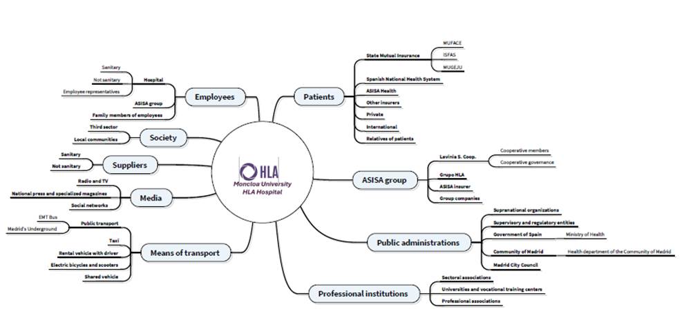 Diagrama

Descripción generada automáticamente