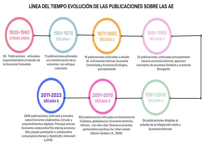 Diagrama

Descripción generada automáticamente