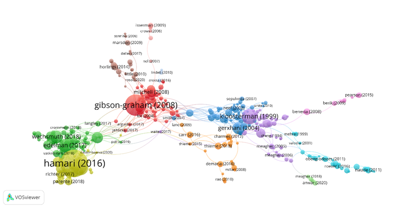 Mapa

Descripción generada automáticamente con confianza media