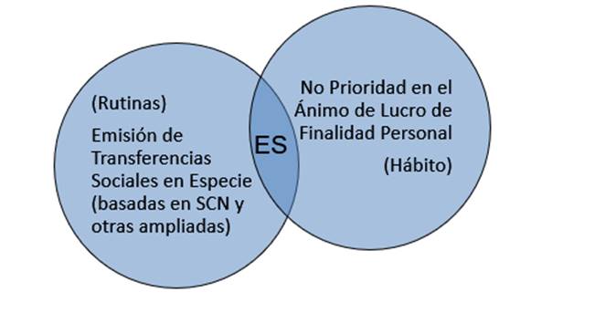 Texto

Descripción generada automáticamente