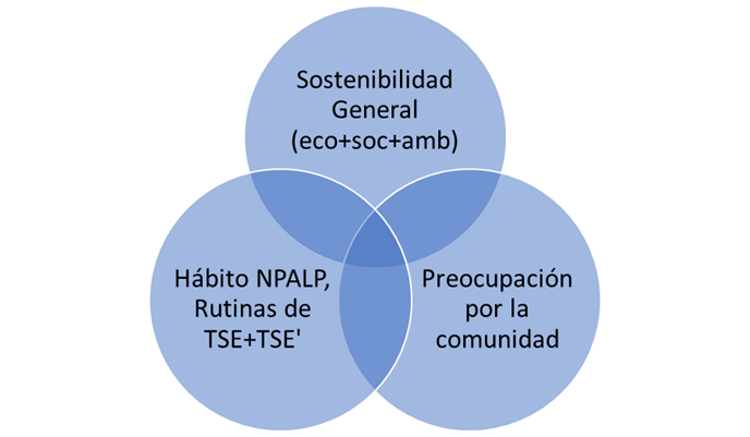 Diagrama

Descripción generada automáticamente