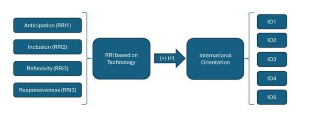 Diagrama

Descripción generada automáticamente