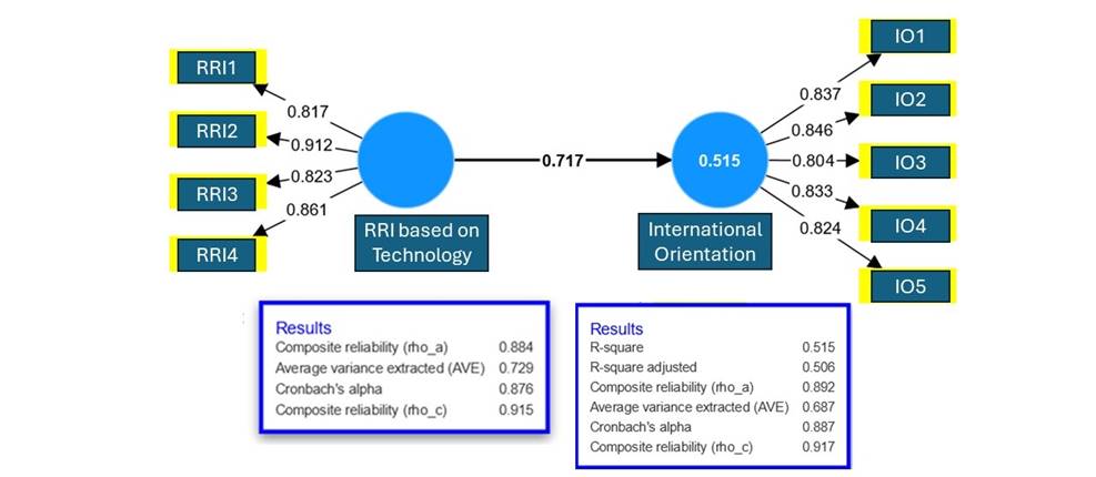 Diagrama

Descripción generada automáticamente
