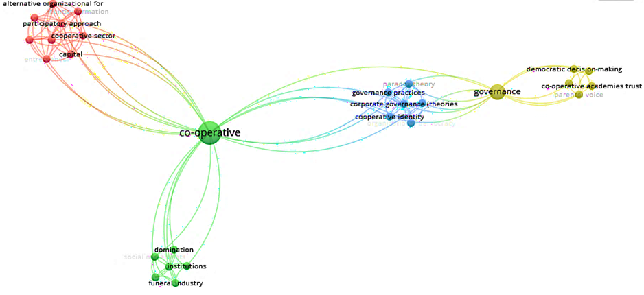 Diagrama

El contenido generado por IA puede ser incorrecto.