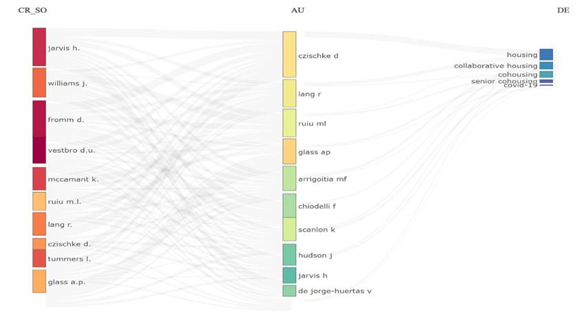 Gráfico

Descripción generada automáticamente