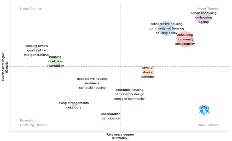 Escala de tiempo

Descripción generada automáticamente