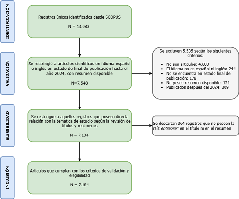 Diagrama

El contenido generado por IA puede ser incorrecto.