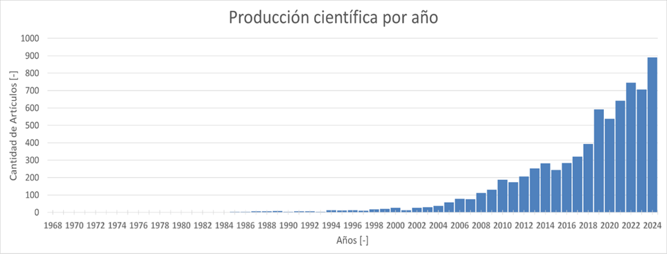 Interfaz de usuario gráfica, Texto, Aplicación

El contenido generado por IA puede ser incorrecto.
