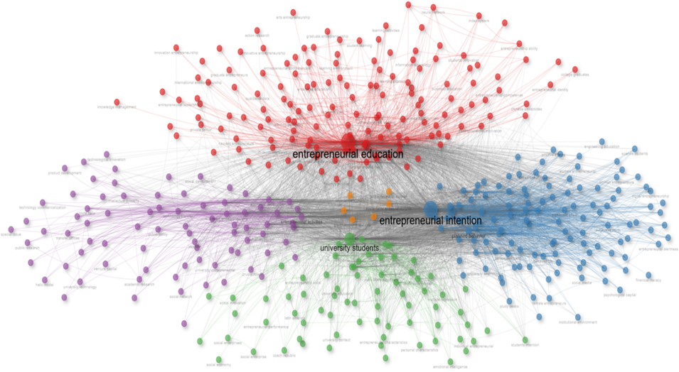 Gráfico

El contenido generado por IA puede ser incorrecto.
