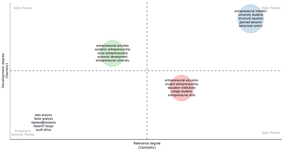 Gráfico, Diagrama, Gráfico de dispersión

El contenido generado por IA puede ser incorrecto.