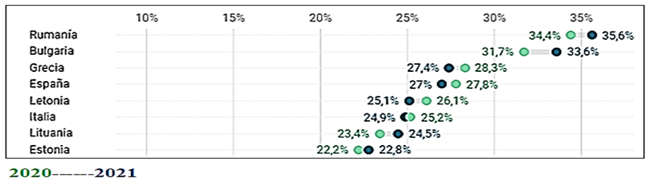 Interfaz de usuario gráfica

El contenido generado por IA puede ser incorrecto.
