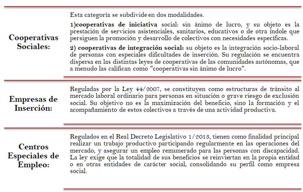 Imagen que contiene Tabla

El contenido generado por IA puede ser incorrecto.