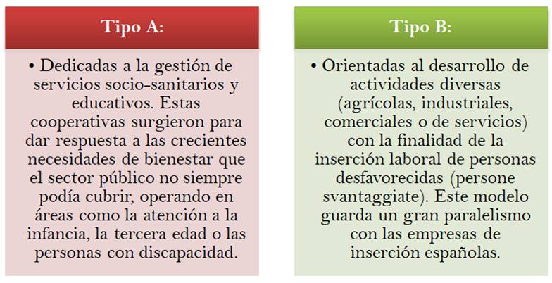 Texto, Escala de tiempo

El contenido generado por IA puede ser incorrecto.