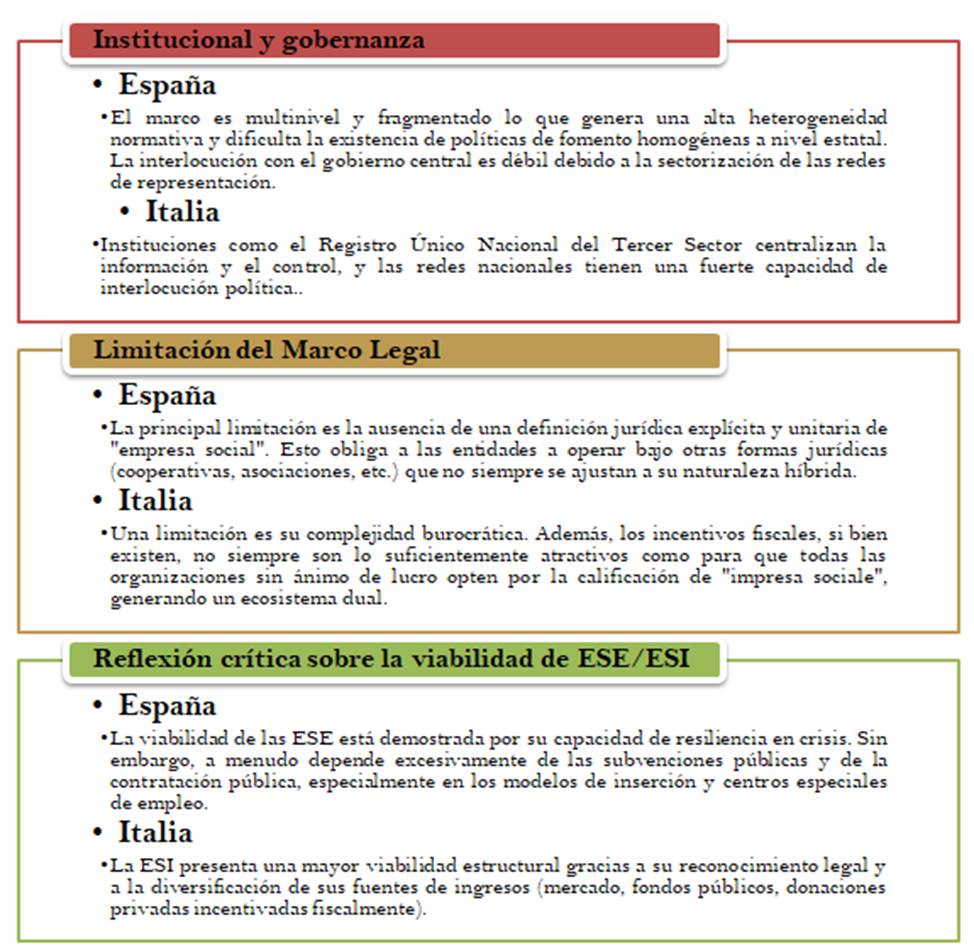 Interfaz de usuario gráfica, Texto, Aplicación

El contenido generado por IA puede ser incorrecto.