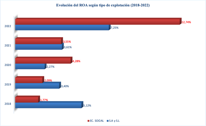Escala de tiempo

El contenido generado por IA puede ser incorrecto.