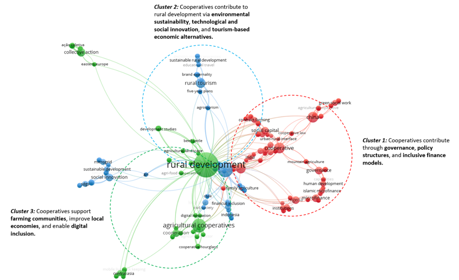 Diagrama, Esquemático
El contenido generado por IA puede ser incorrecto.