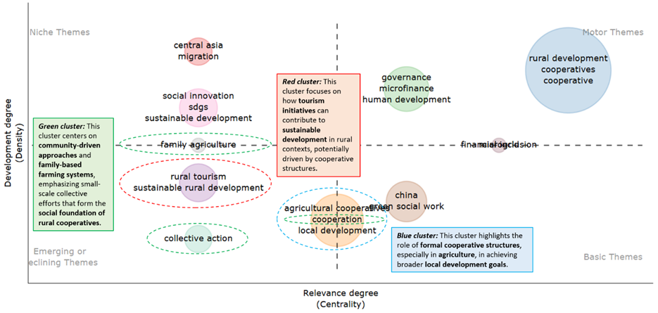 Diagrama
El contenido generado por IA puede ser incorrecto.