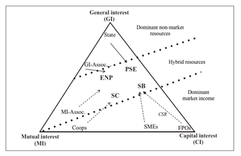 Diagrama
Descripción generada automáticamente